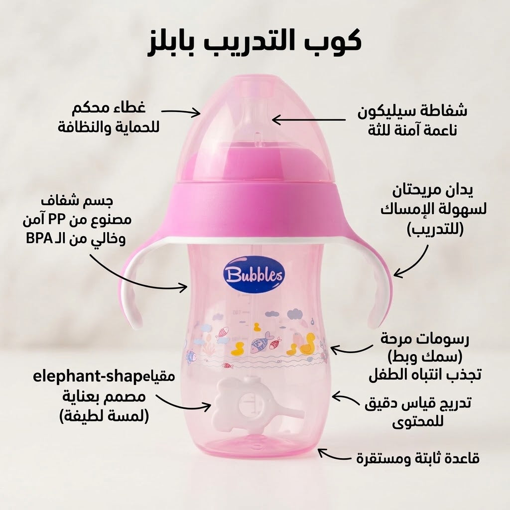 زجاجة رضاعة ذكية مع مقابض للإمساك - آمنة، مضادة للمغص، وخالية من BPA