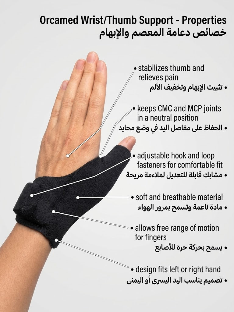 دعامة الرست والإبهام (Wrist & Thumb Support)